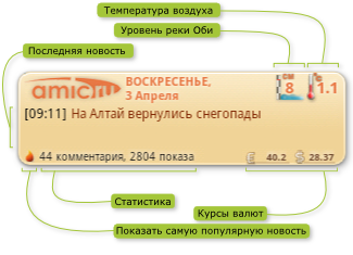 Android amic.ru