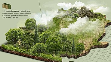  ����� ����� ���� ���������� ���� ����������� 