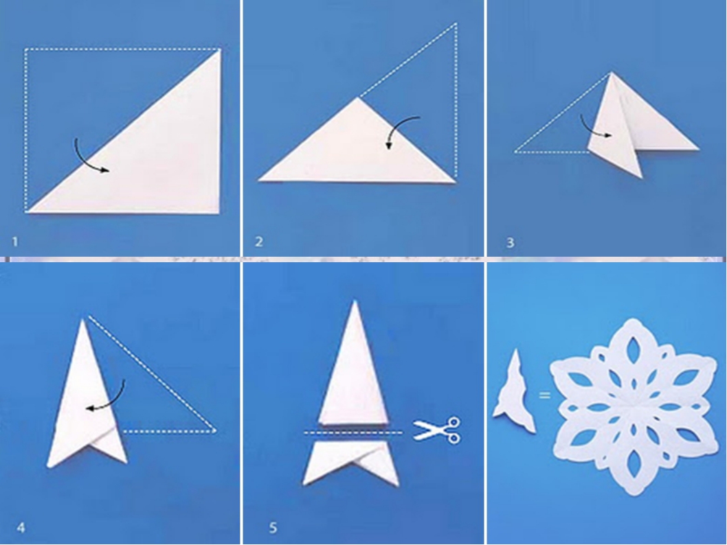 Attēlu rezultāti vaicājumam “как сделать снежинки из бумаги схемы”