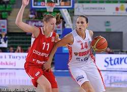 Сборная России обыграла сборную Чехии на женском чемпионате Европы по баскетболу