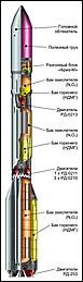 стартовала ракета-носитель "Протон-М"
