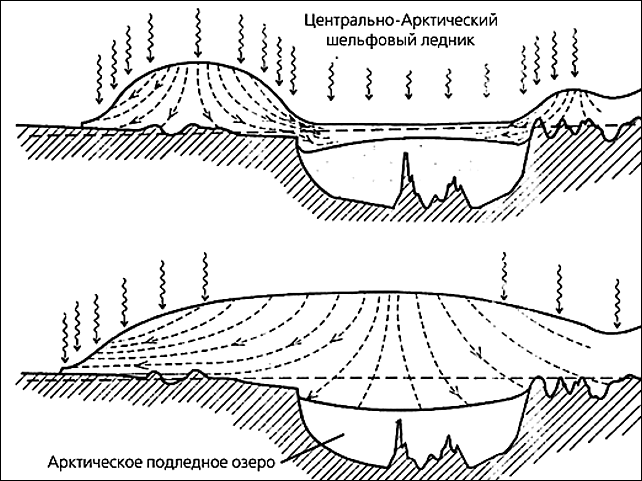 Схема озера
