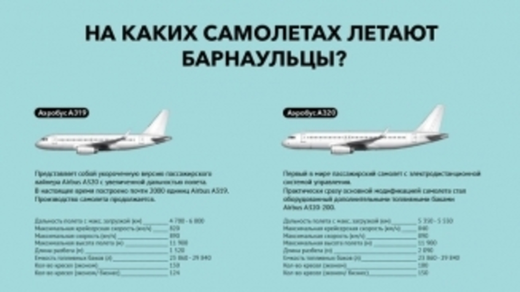 Boeing 737-800 победа. сухой суперджет 100 редвинс. самолёт боинг 737 смартавиа. самара какие самолеты летают. джет 200 ювт аэро.