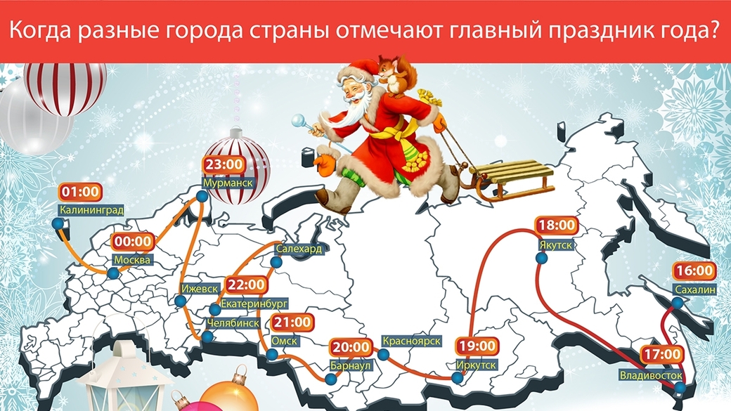 Сколько стран отмечает. Кто первый встречает новый год в России. Новый год шагает по России. Новый год шагает по стране. Новогодние территории России.