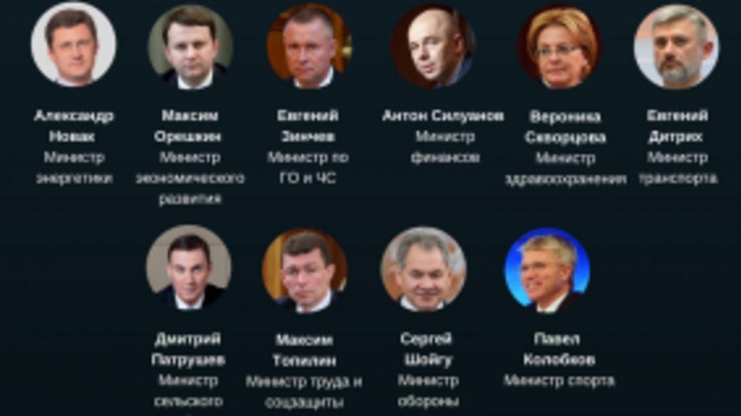 Кого уберут следующим. Кого уберут следующим. Кого уберут следующим. Кого уберут следующим. Кого уберут следующим.