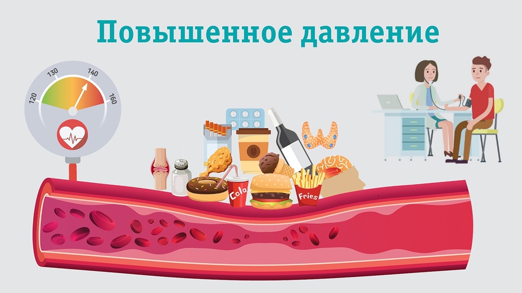 Гипогликемия причины симптомы. Сахарный диабет питание памятка. Гипогликемия при сахарном диабете 1. Народные средства от давления. Гипертония народные методы.