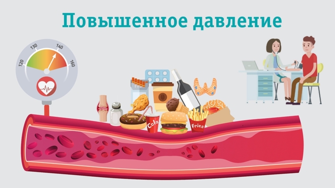 Иллюстрация: Amic.ru