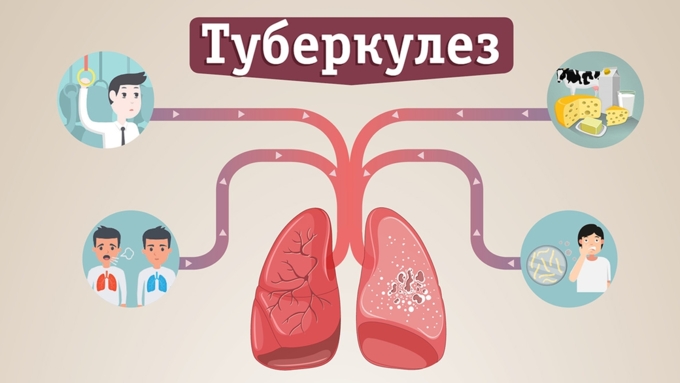 Иллюстрация: amic.ru