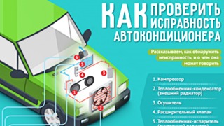 Как проверить исправность автокондиционера / Инфографика Amic.ru