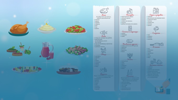 Что нужно купить к новогоднему столу?