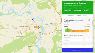 Барнаул вошел в десятку городов по уровню восстановления после коронавируса