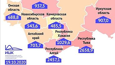 В Алтайском крае вырос индекс заболевших коронавирусом