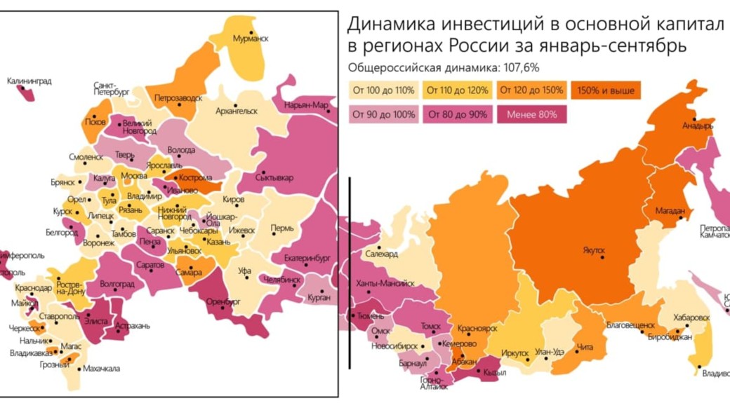 В этом году объёмы инвестиций в регионы РФ выросли более чем на 7%
