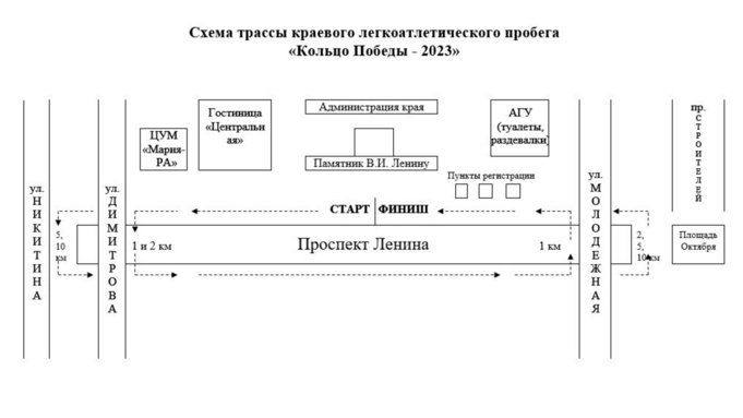 Фото: t.me/barnaul_org