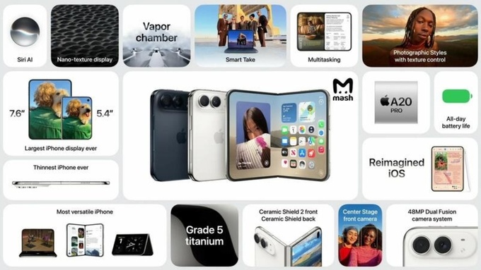 Модель iPhone / канал Mash в мессенджере Мах