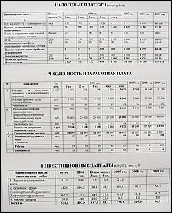 24 августа 2006 ., Солтонский район   Разрез "Мунайский"