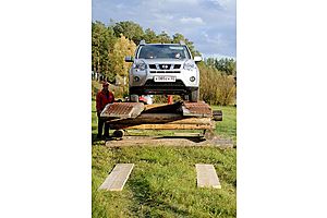   Cпортивно-развлекательное закрытое мероприятие для корпоративных клиентов «Формула Nissan» 5 октября 2012г

 