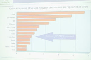   Лето вместе с  Subaru XV! Презентация в Реал-Моторс