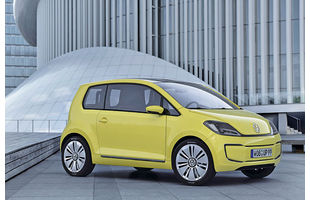   10 претендентов на звание «Всемирный автомобиль года»