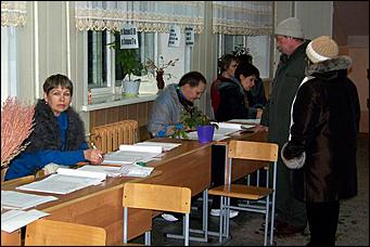 2 декабря 2007 г., Барнаул   Выборы депутатов Госдумы-2007 (вечер)
