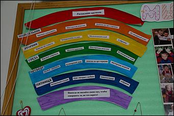 2 ноябрь 2016 г., Барнаул ©  Екатерина Шевырева   "Марафон добра". Жители Барнаула помогли воспитанникам детского центра  