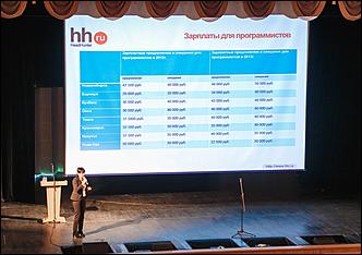   3 октября в Молодежном театре Алтая состоялось самое значимое событие в ИТ-отрасли края - VI Алтайский региональный ИТ-Форум