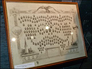 30 ноября 2012 г., Москва   Музей «Ингосстраха», посвященный истории страхования в России