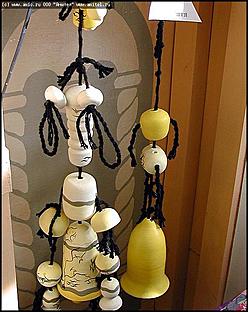    "Класс керамики"