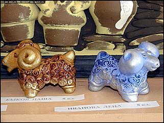    "Класс керамики"