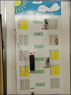    Выставка "Строительство.<br> Благоустройство. Интерьер."