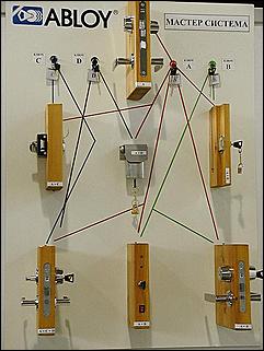   Выставка "Строительство.<br> Благоустройство. Интерьер."