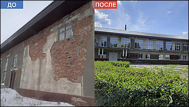 08 декабря 2021 г., Алтайский край   Какие проекты реализовали в Алтайском крае в рамках программы поддержки местных инициатив