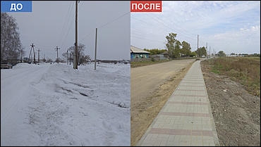 08 декабря 2021 г., Алтайский край   Какие проекты реализовали в Алтайском крае в рамках программы поддержки местных инициатив