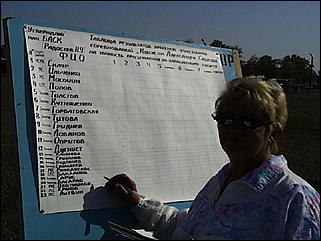    Цвет Барнаульского авиаспортклуба - парашютисты  высокого класса