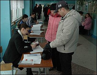 <b> 12 марта 2006г. Барнаул </b> <br>Выборы депутатов в Крайсовет   <P>&nbsp;</P>