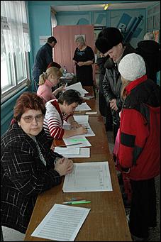 <b> 12 марта 2006г. Барнаул </b> <br>Выборы депутатов в Крайсовет   <P>&nbsp;</P>