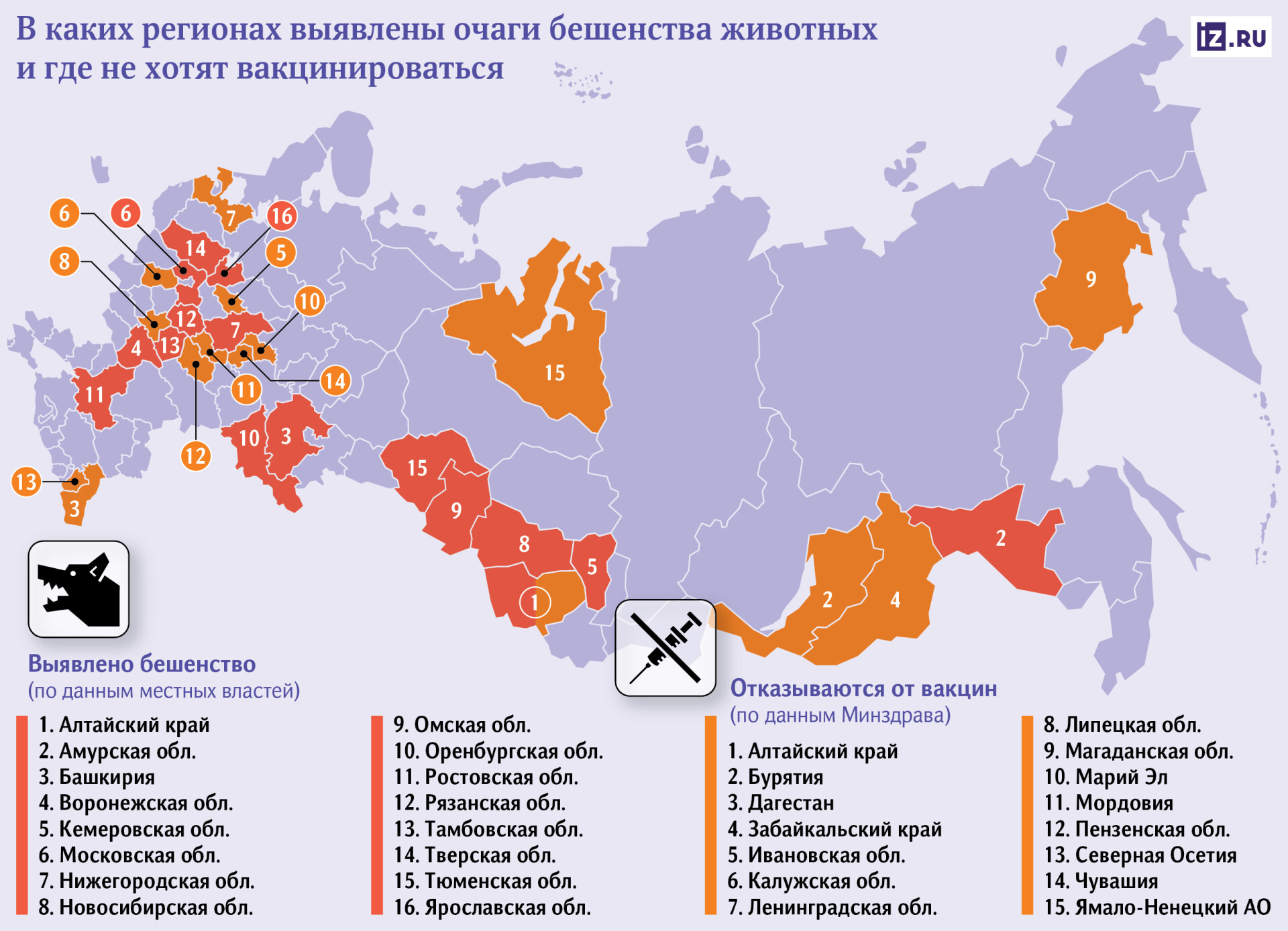 Инфографика: "Известия"