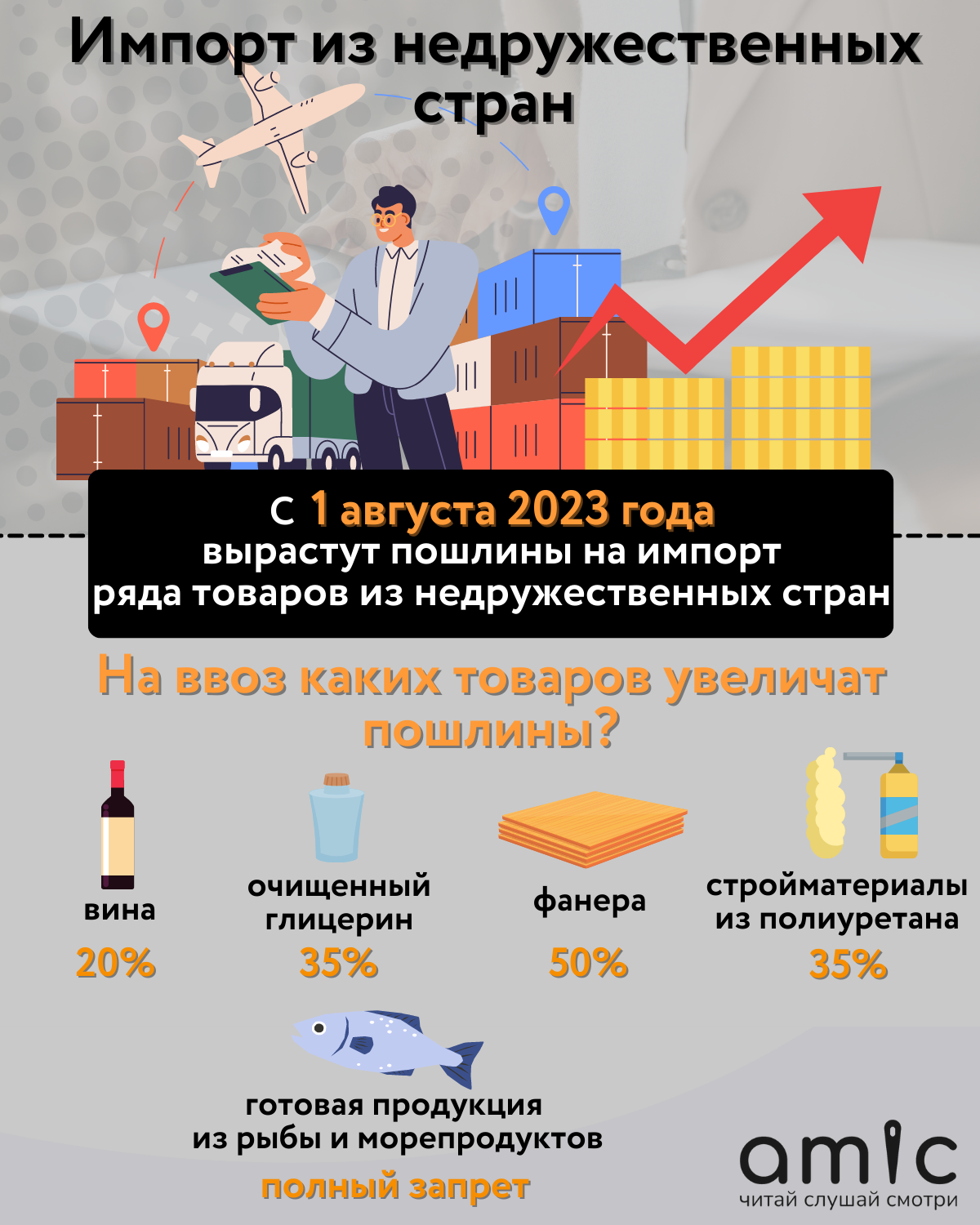 Пошлины повысят. Пенсия в августе 2023. Новый закон в России 2023. Законы с 1 августа 2023. Цифровой закон.