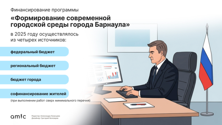 Благоустройство дворов в Барнауле / Иллюстрация: Григорий Белозеров / amic.ru