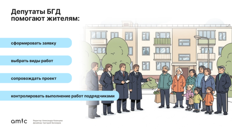 Благоустройство дворов в Барнауле / Иллюстрация: Григорий Белозеров / amic.ru