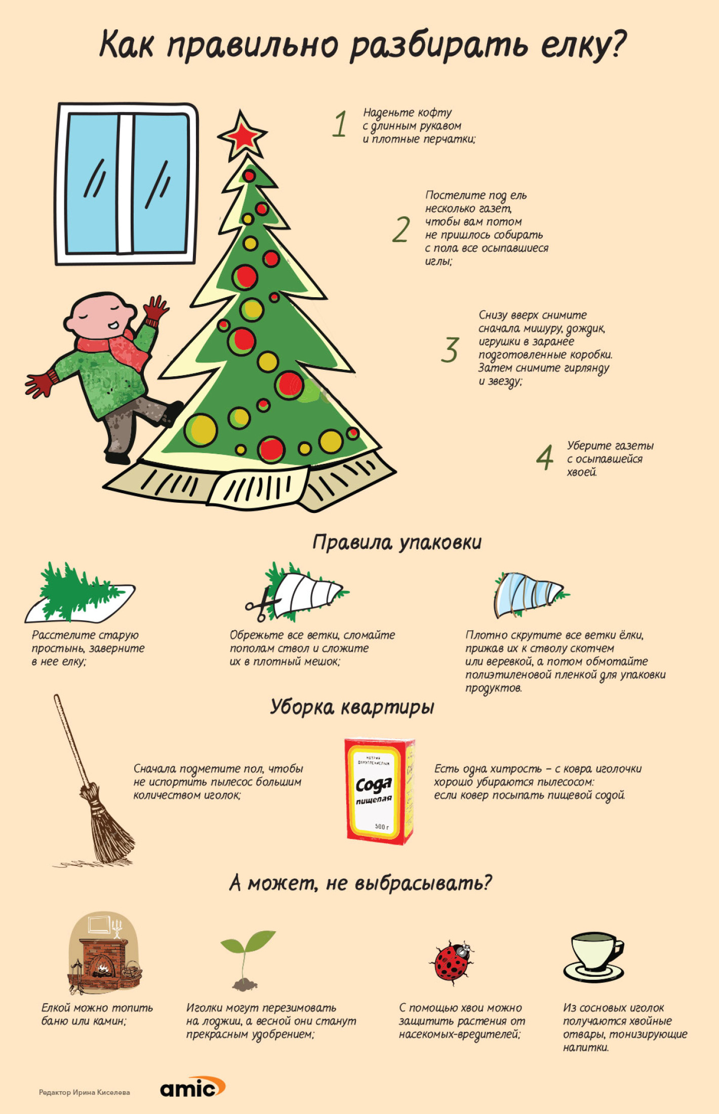 Как поставить живую елку в квартире. Продлить жизнь живой елки дома. Средство для елки чтобы не осыпалась. Инфографика новый год. Елка дольше стояла.