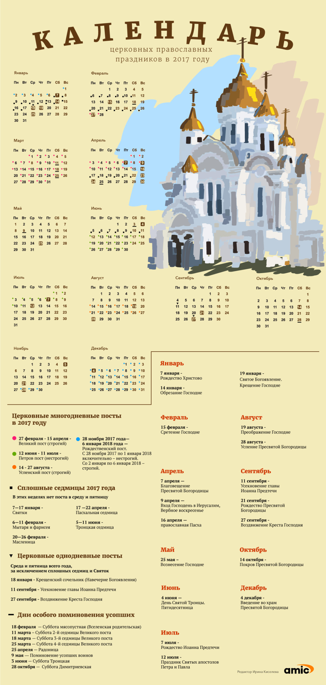 Великий пост календарь праздников. Церковные праздники в 2017 году календарь. Календарь христианских праздников. ПРРАВОСЛАВНЫЕ праздник. Церковные православные праздники.