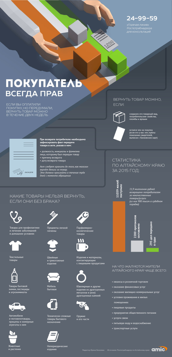 причины возврата мебели. возможен ли возврат мебели по индивидуальному заказу. возврат мебели в магазин. возврат мебели. какую мебель можно вернуть.