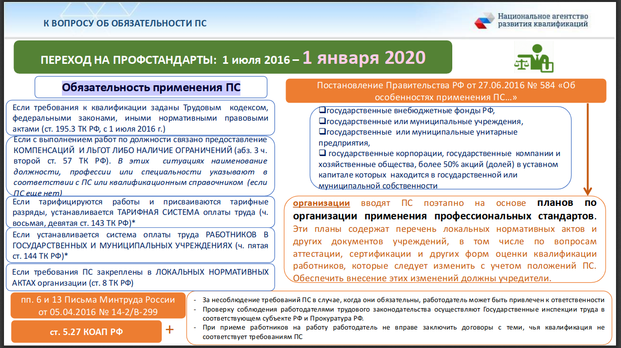 225 тк рф. Категория обучаемого по охране труда. Предварительные и периодические медицинские осмотры работников. Обучение персонала охрана труда. Трудовое право испытательный срок.