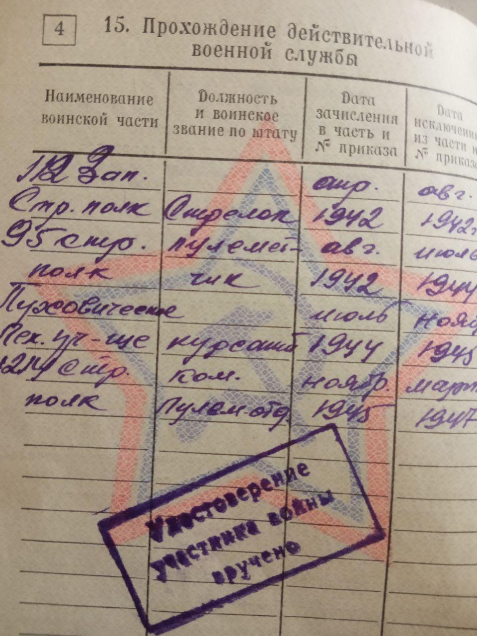 Отметки о службе фронтовика