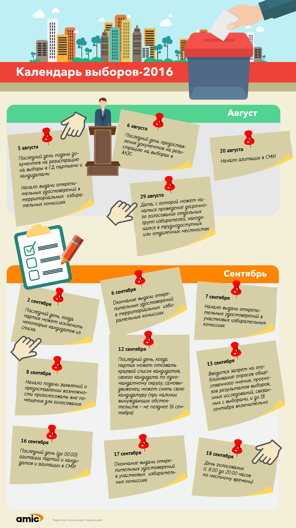 предвыборный календарь. активность избирателей. календарь выборов президента. выборы 2012 года. расписание выборов.