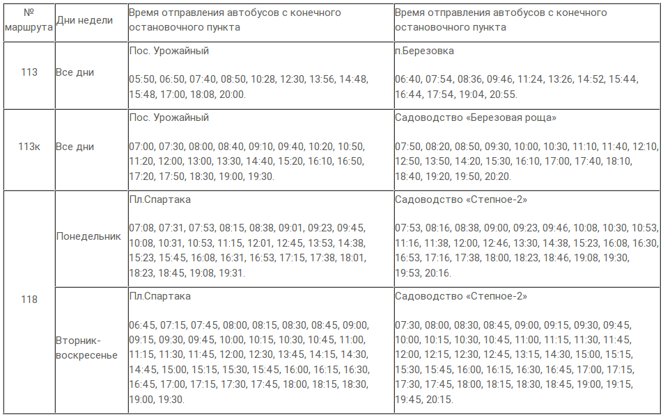 Расписание автобуса еманжелинск челябинск на сегодня 118. Маршрут 113 автобуса Барнаул. Расписание автобуса 113 Барнаул.