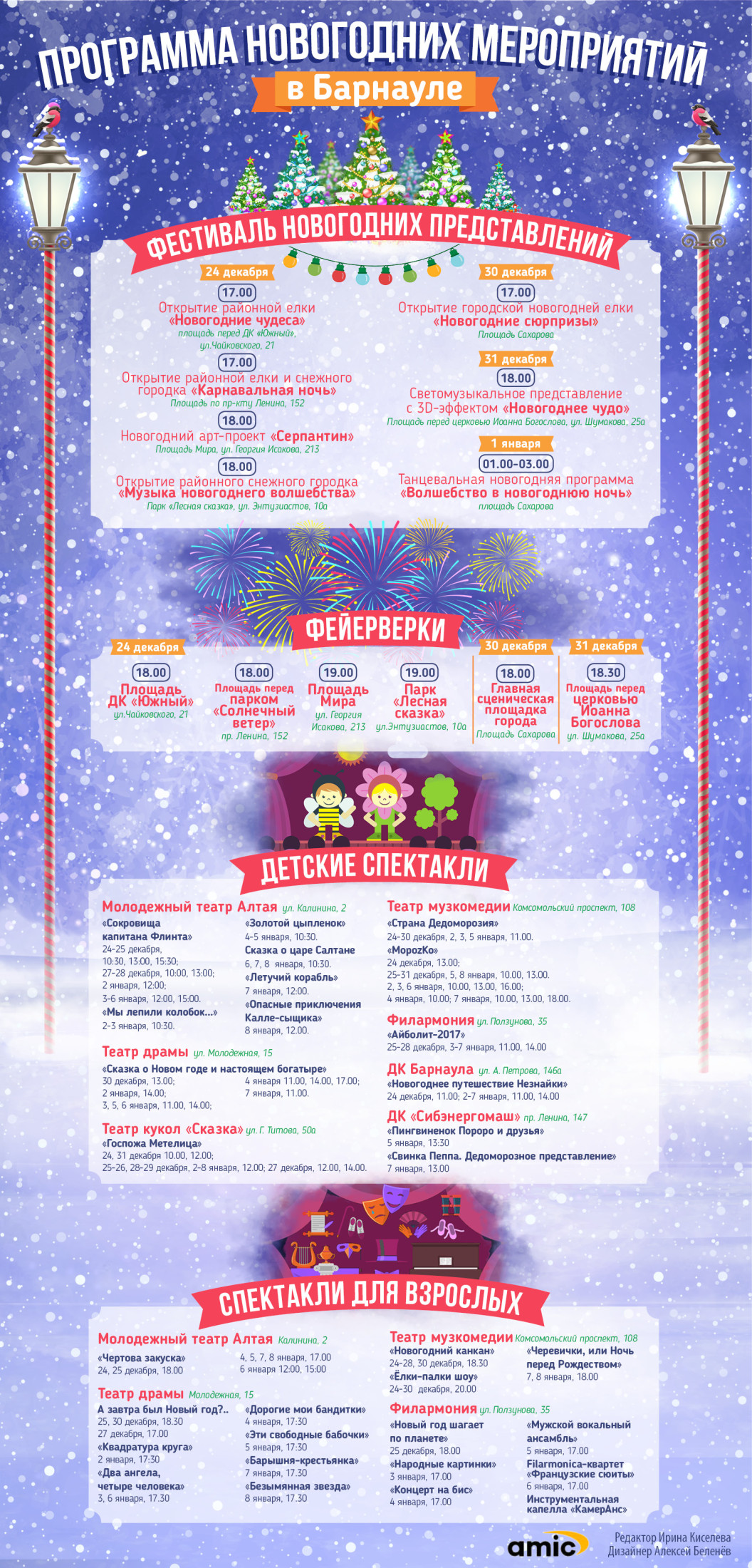 театральная афиша. спектакли в театре названия для детей. репертуар детского театра. театр кукол петрозаводск репертуар на январь. расписание детских спектаклей.