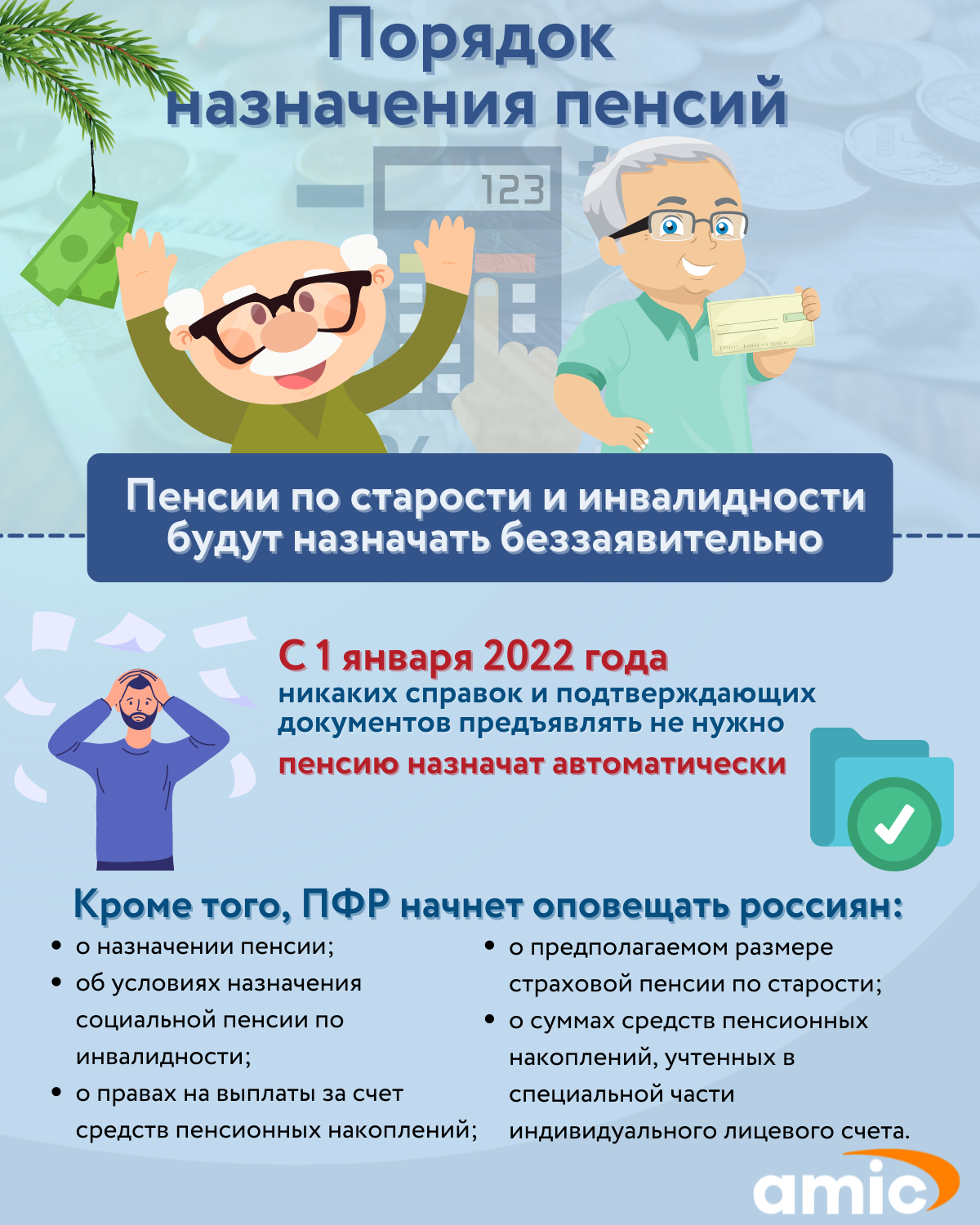 Пенсионное обеспечение. Что изменится в жизни россиян с 1 января. С 1 января 2022 года. Индексация пенсий в 2022 году.