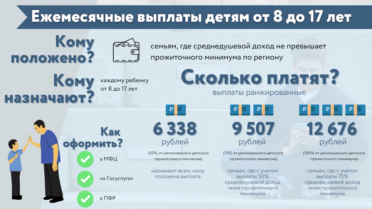 Выплаты к школе 2024 году будут. Выплаты детям от 8 до 17 лет в 2022 году. Детские пособия с 8 до 17 в 2022 году. Размер пособия от 8 до 17 лет в 2022 году. Когда будут выплаты на детей от 8 до 17 лет.